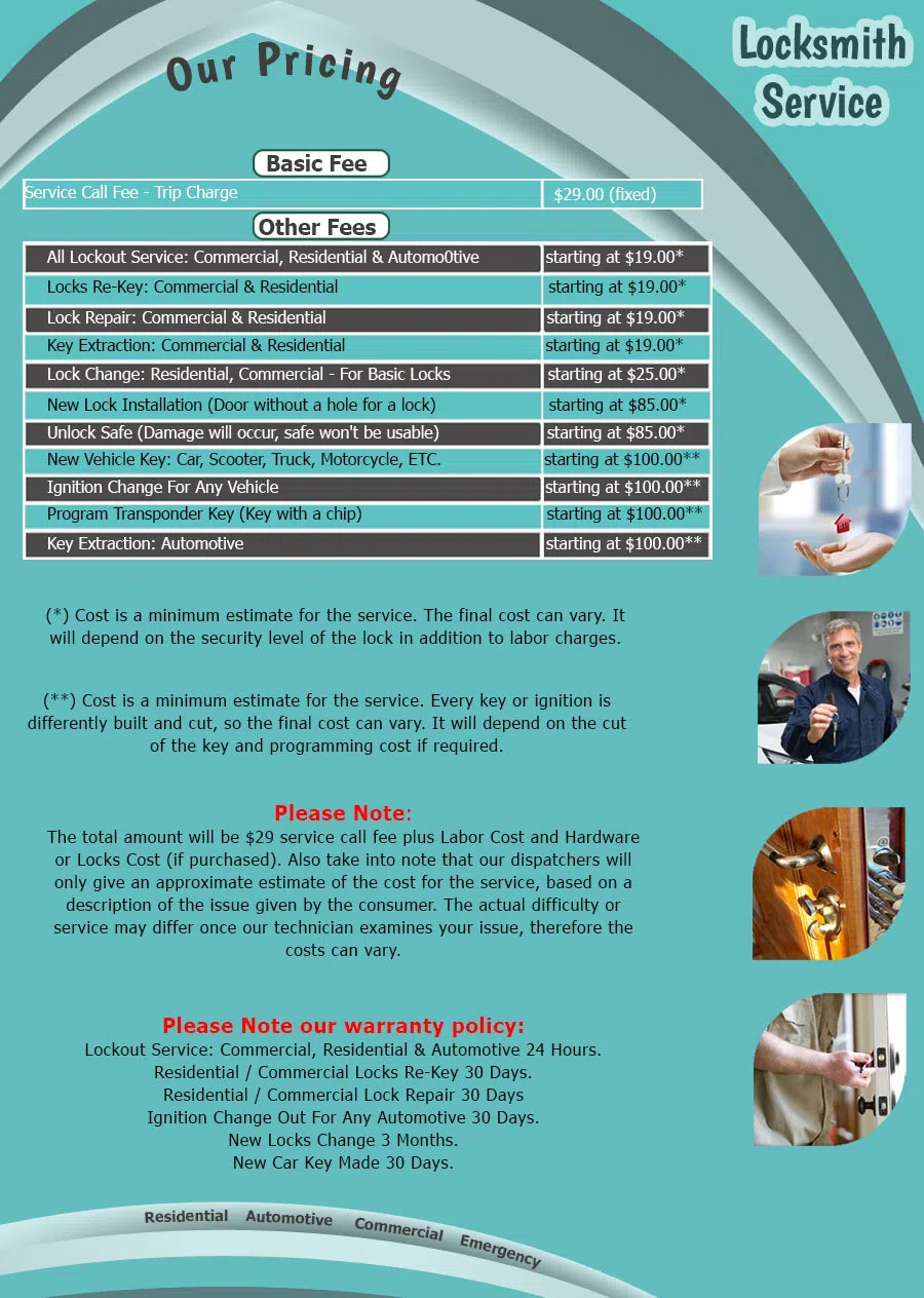 Father Son Locksmith Shop Phoenix, AZ 480-612-9230